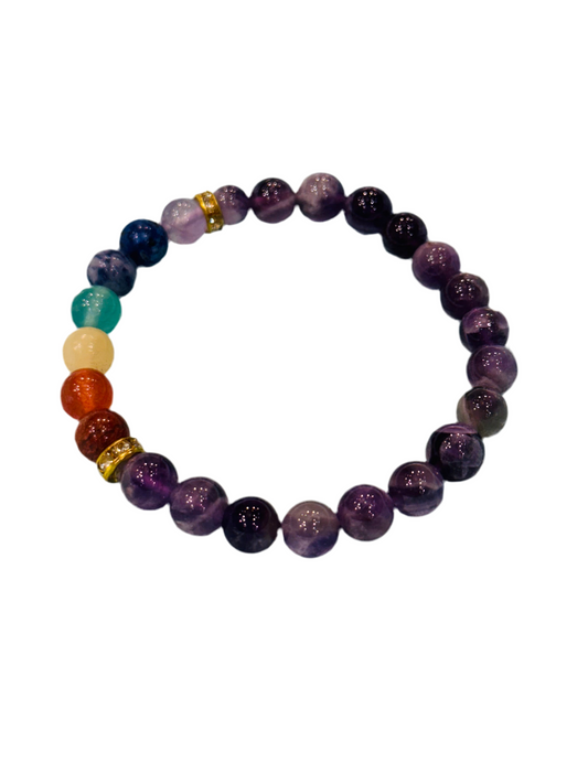 Amethyst Chakra Gemstone Bracelet