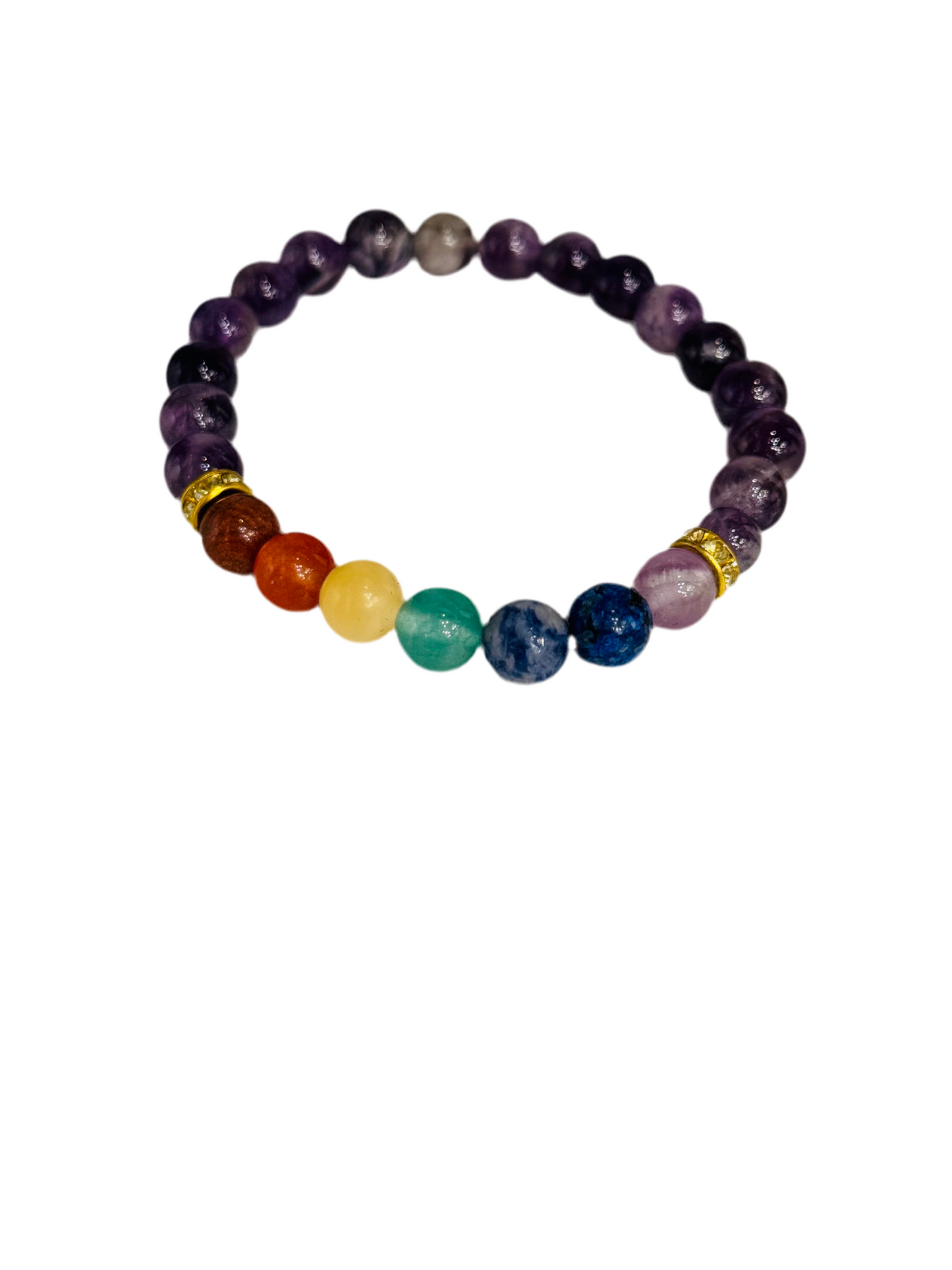 Amethyst Chakra Gemstone Bracelet